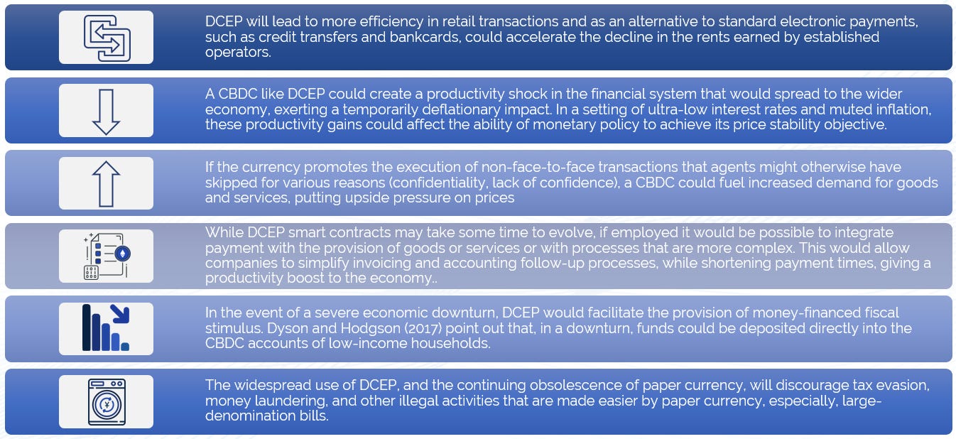 Consensus 2020 : Bitcoin, Digital Assets and Decentralized Finance —  Macroeconomics and Institutional Adoption | by Ryze Labs | Medium