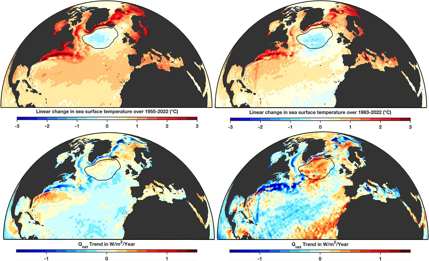 Trend in sea surface temperature over 1955–2022 and 1993–2022 (top panels), and trend in surface ocean heat flux over the same periods (bottom) (Source: Multidecadal Atlantic “Warming Hole” Heat Content Variations Are Caused by Ocean Heat Transport, Not by Surface Fluxes)