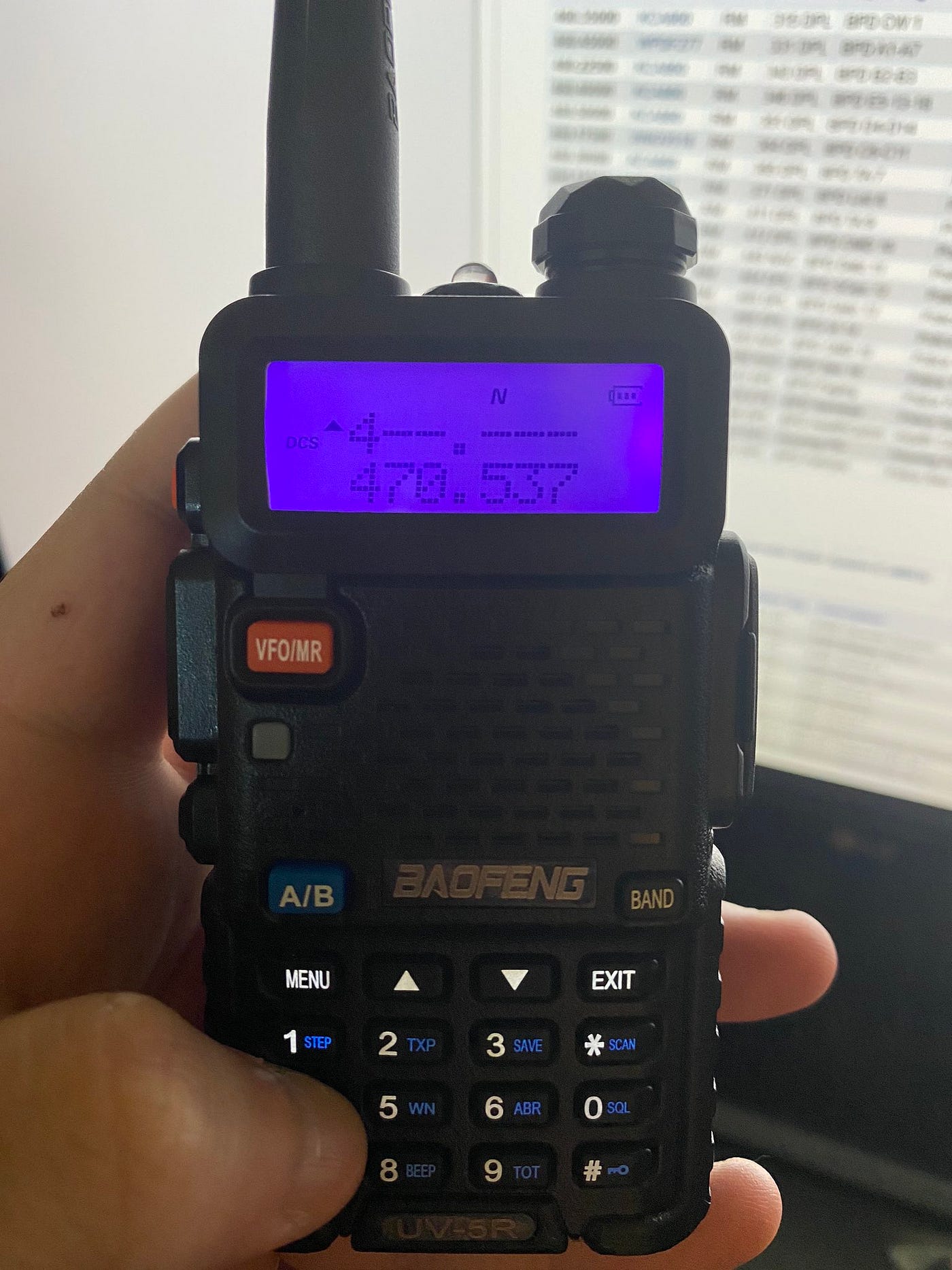 The Baofeng UV-5R and You. A quick rundown of using the Baofeng