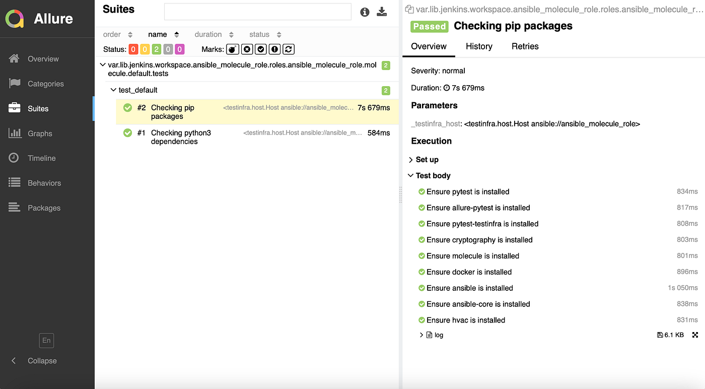 Testing Ansible Roles With Molecule The Idea Of Testing Ansible Roles
