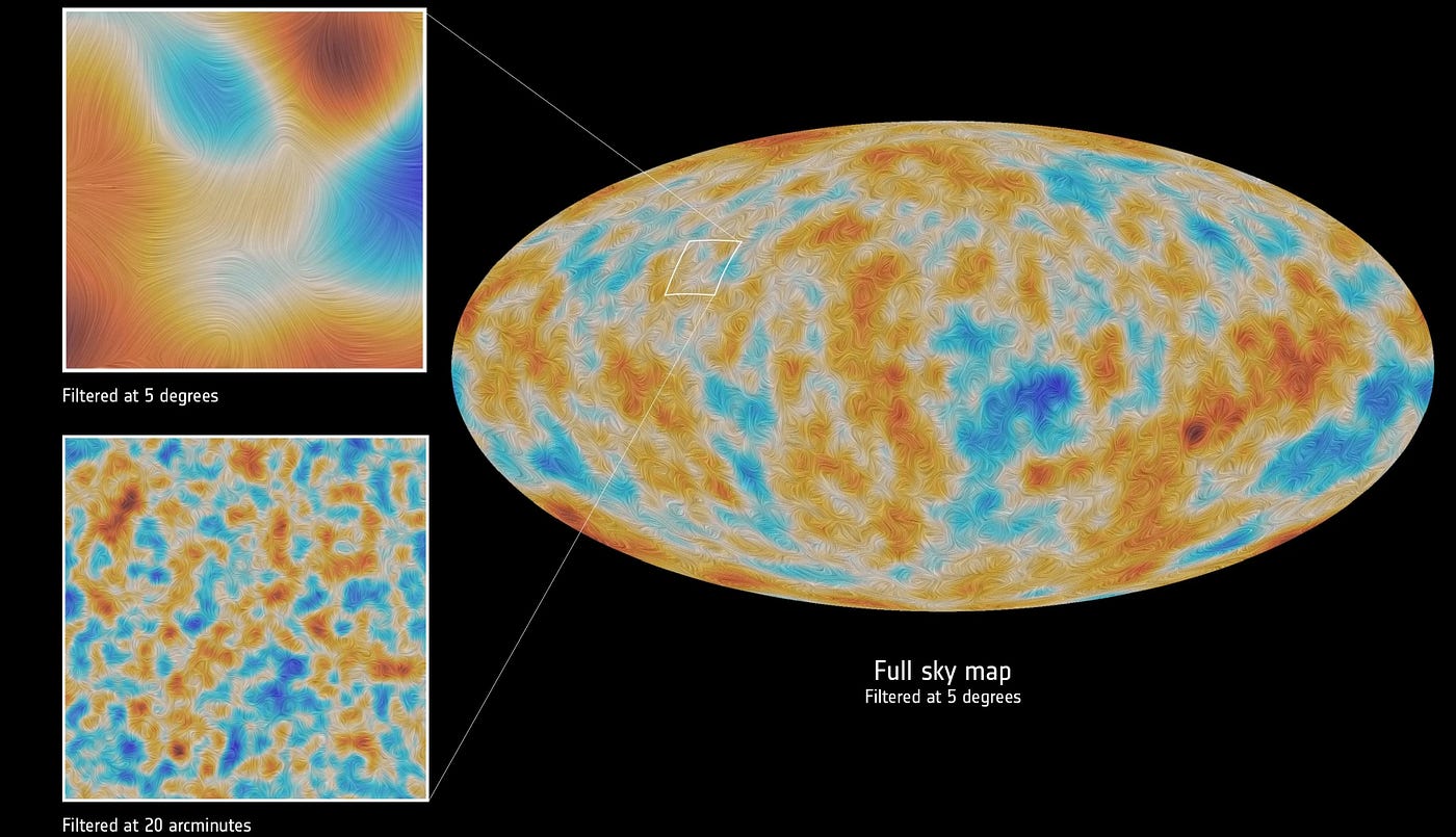 Temperature Redshift Relation