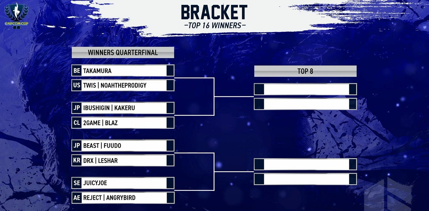 Na chave Winners quem vencer avança e o perdedor vai para a repescagem