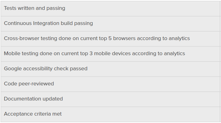 Azure DevOps Boards — Formatando o processo de desenvolvimento de software  #1, by Bruno Brandes