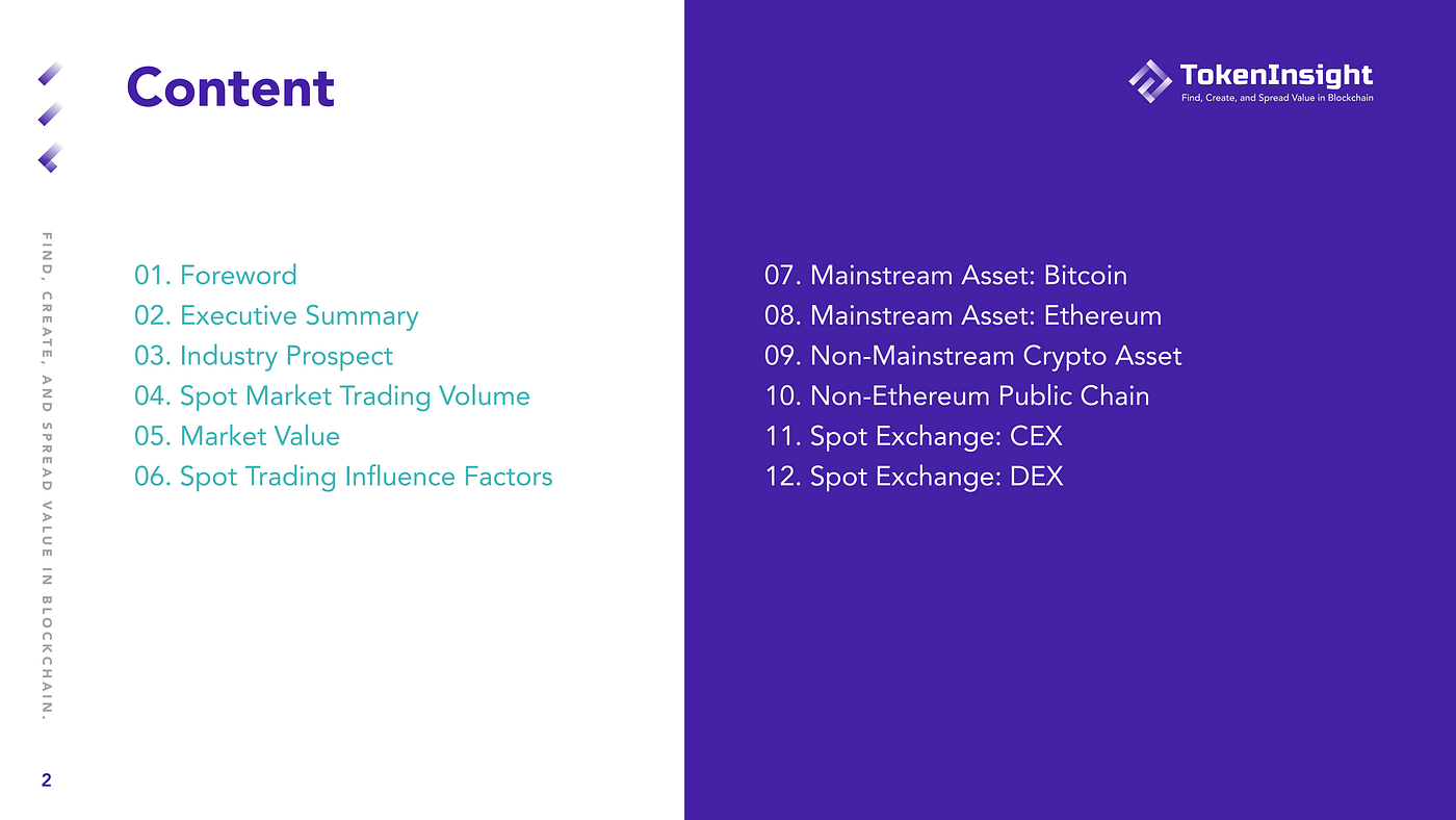 2021 Q1 Cryptocurrency Spot Trading Research Report - TokenInsight - Medium