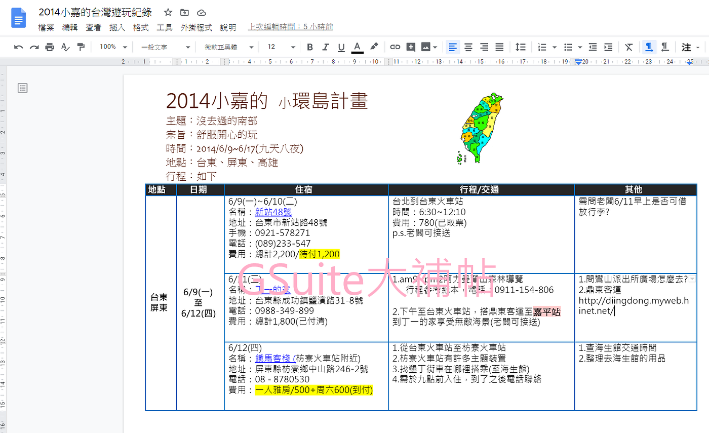 用Google文件統整旅遊行程. 夏天，外出旅遊的旺季。 | by 投射者去制約之旅| Medium