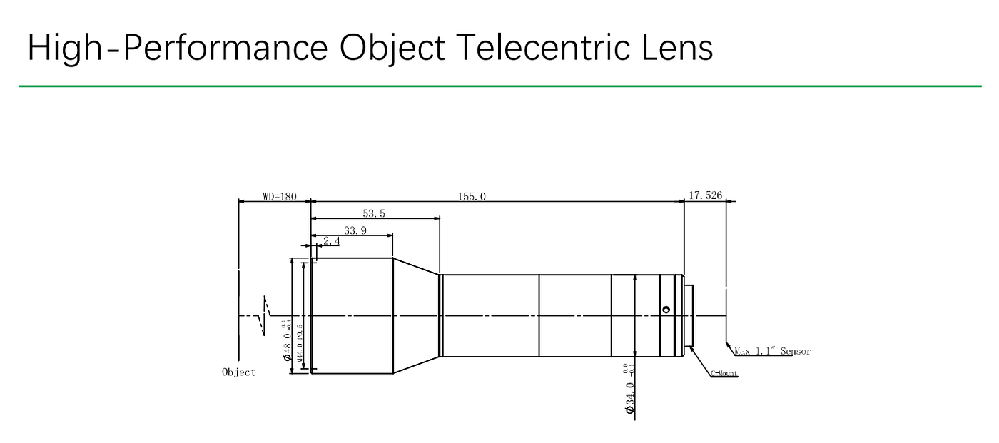 Illustrated model (Note: 0.8× magnification)