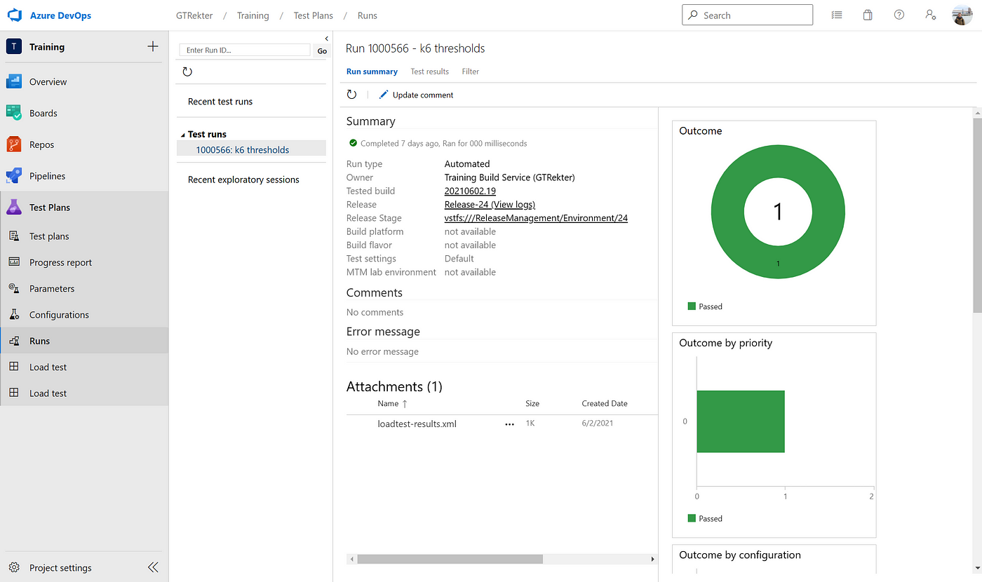 Adding Performance/load test to Azure Web and Mobile App Continuous  Deployment - Azure DevOps Blog