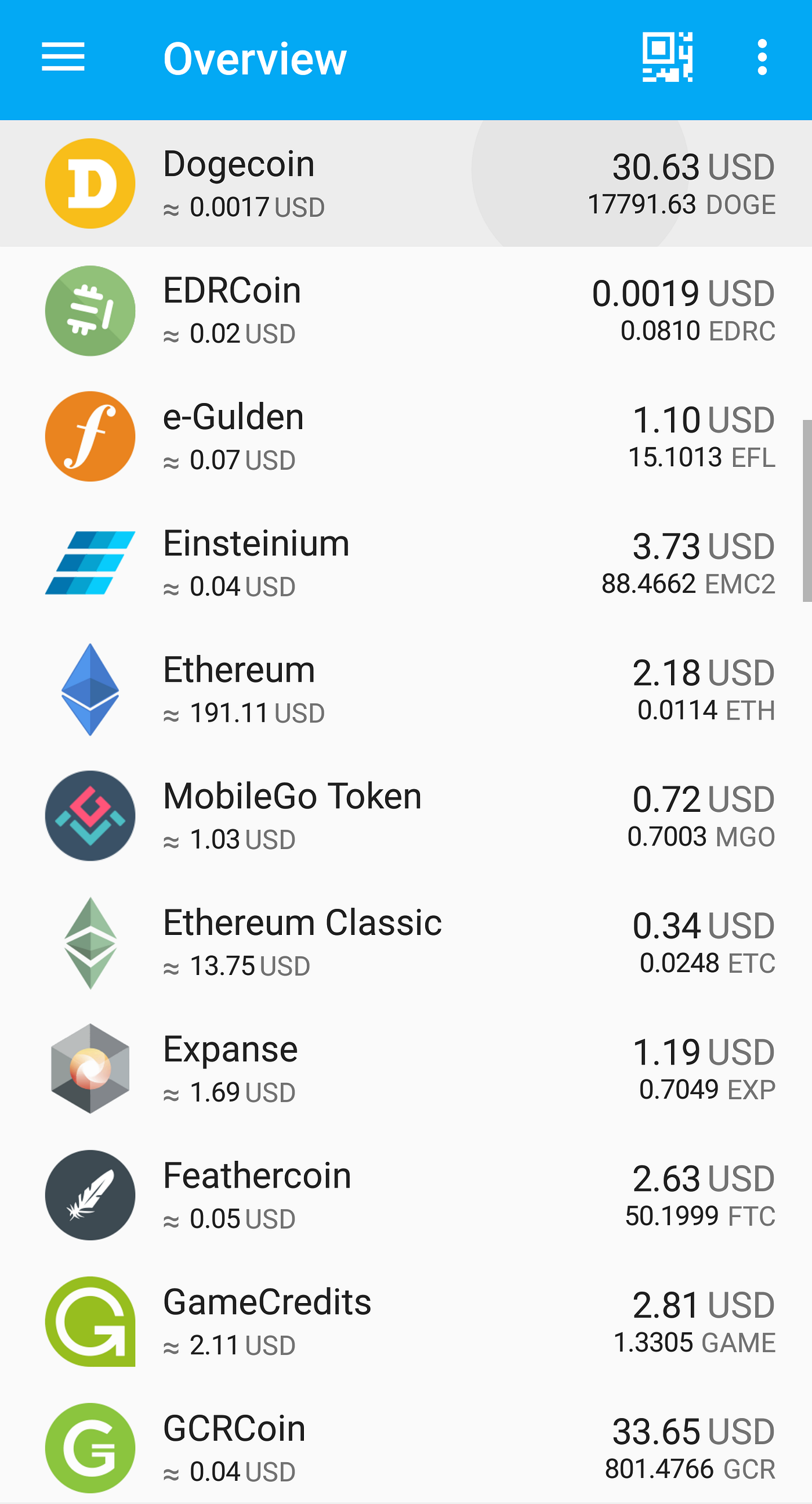 The number 278. On-boarding 200 Tokens | by Coinomi Blog | Medium