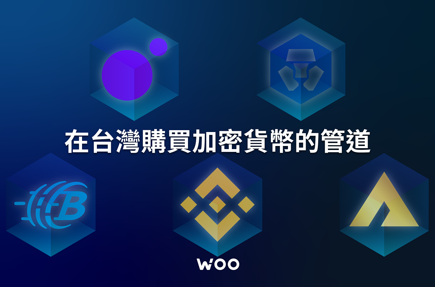 如何購買NFT 攻略（入金篇） - WOO Network 中文版- Medium
