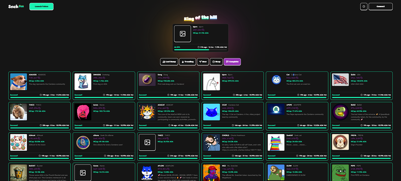 Snek.Fun Launches on Cardano. 9/6/2024 | by Tap In With TapTools | Tap In  With TapTools | Medium