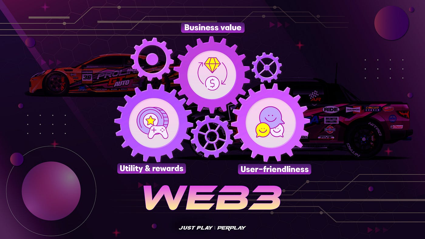 Blockchain Gaming
