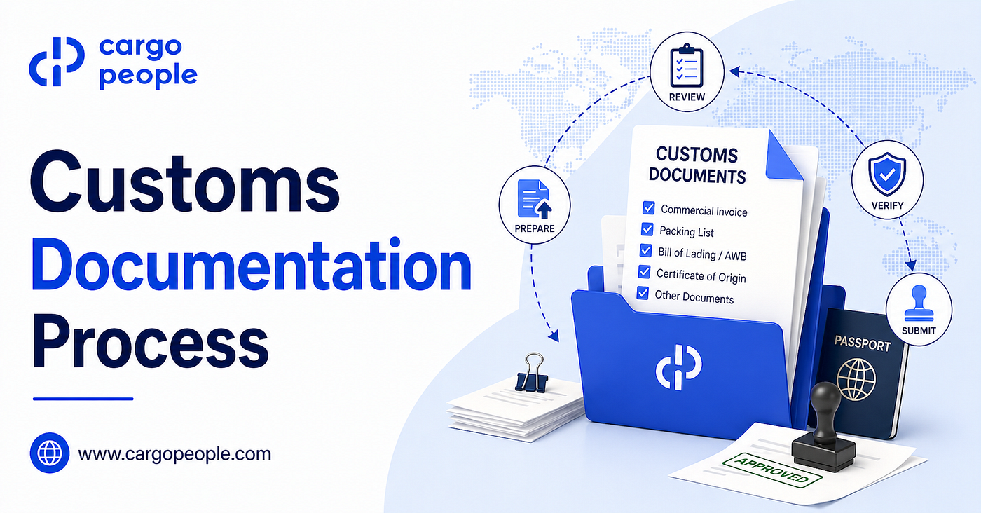 Customs Documentation Process