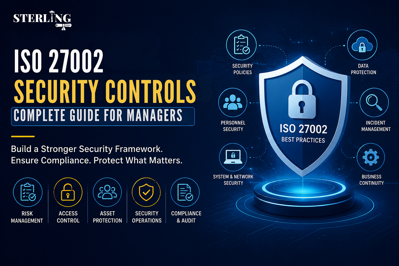 ISO 27002 security controls overview