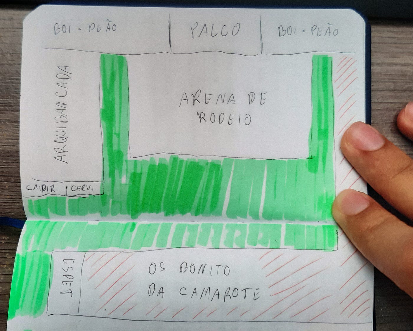 Que comece o empurra, empurra!