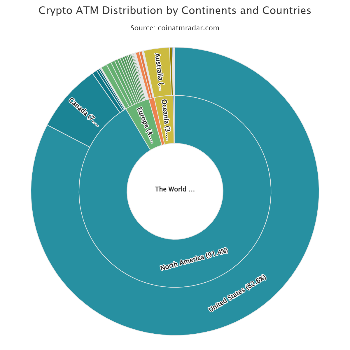 Bitcoin ATM locations: Crypto Transactions Across Continents | by Will  Martin | Cryptocurrency Scripts | Medium