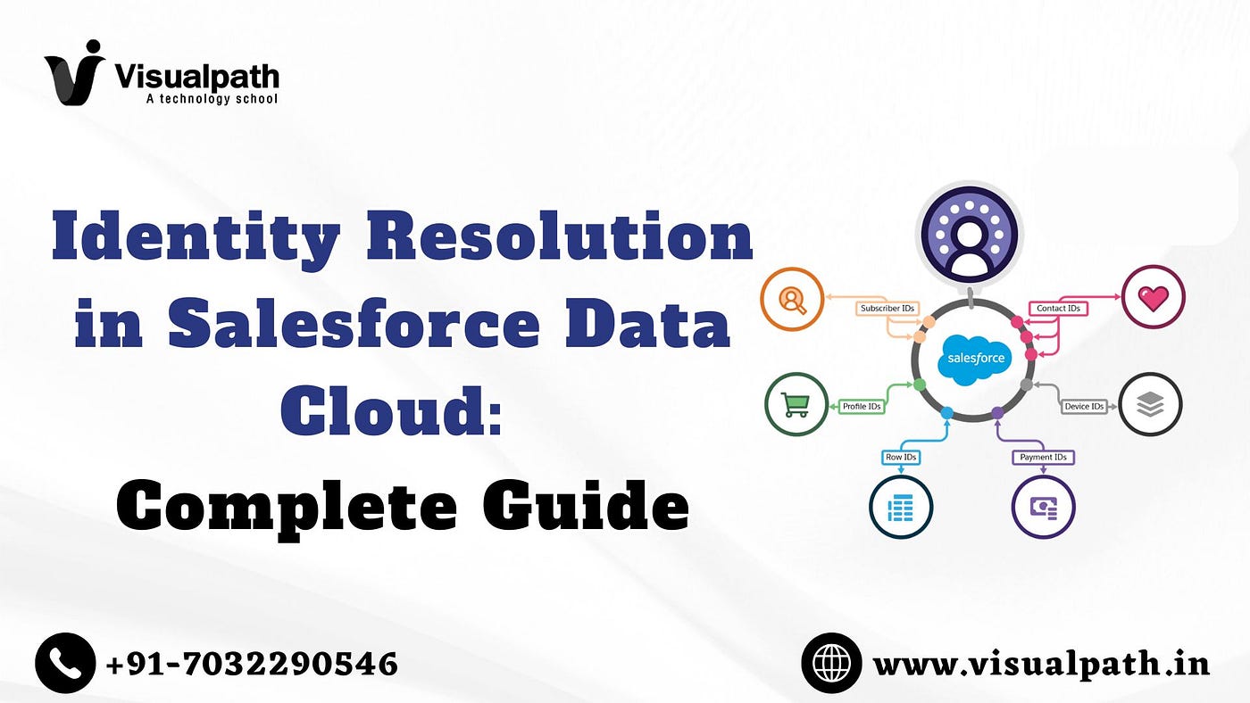 Salesforce Data Cloud Course | Corporate Training