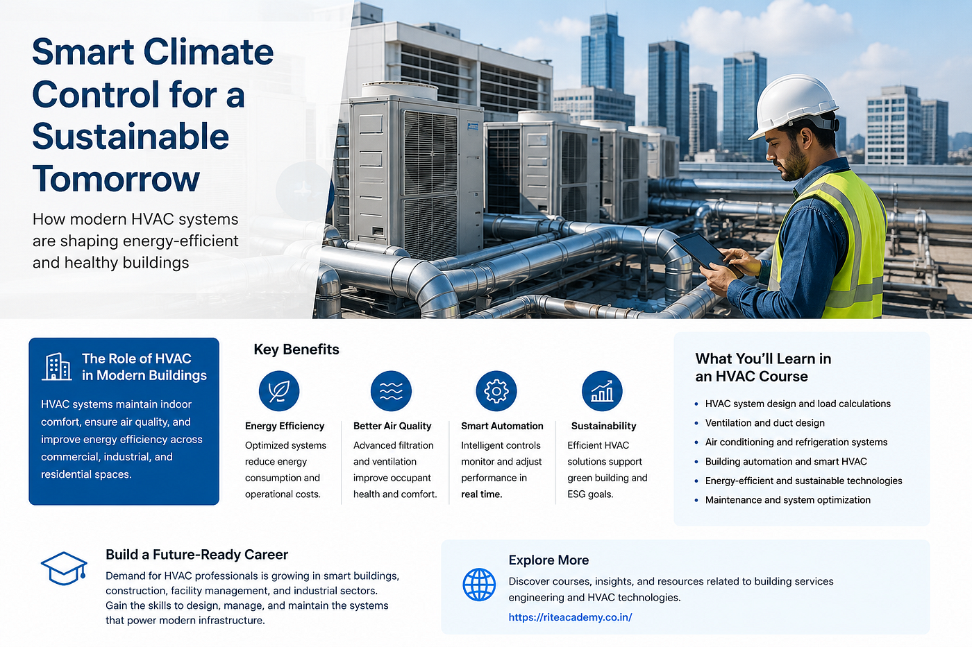Climate-Resilient Buildings: The Next Frontier in HVAC Engineering