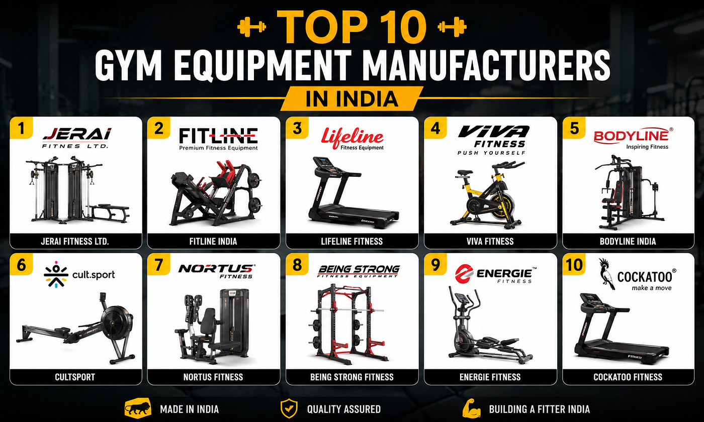 Top 10 Gym Equipment Manufacturers in India for Strength Training & Cardio Machines
