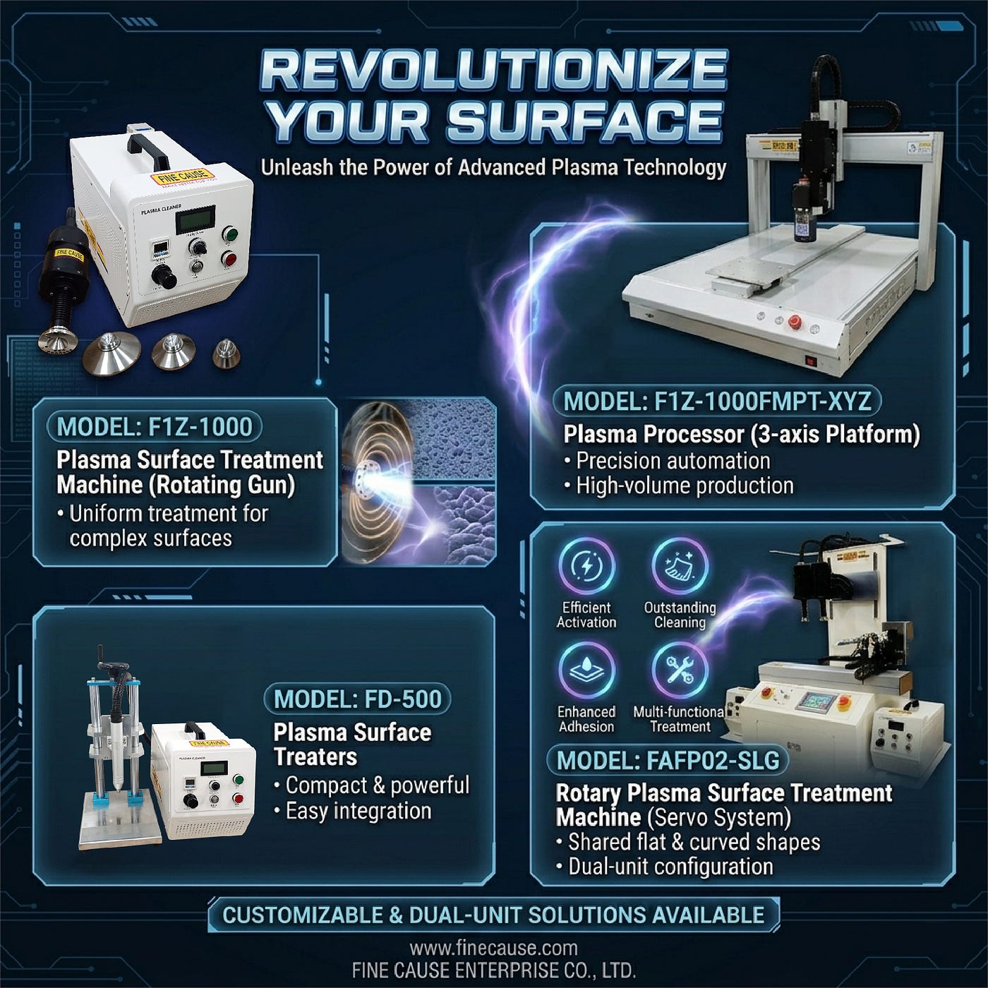 Revolutionize Your Surface with Advanced Plasma Technology!