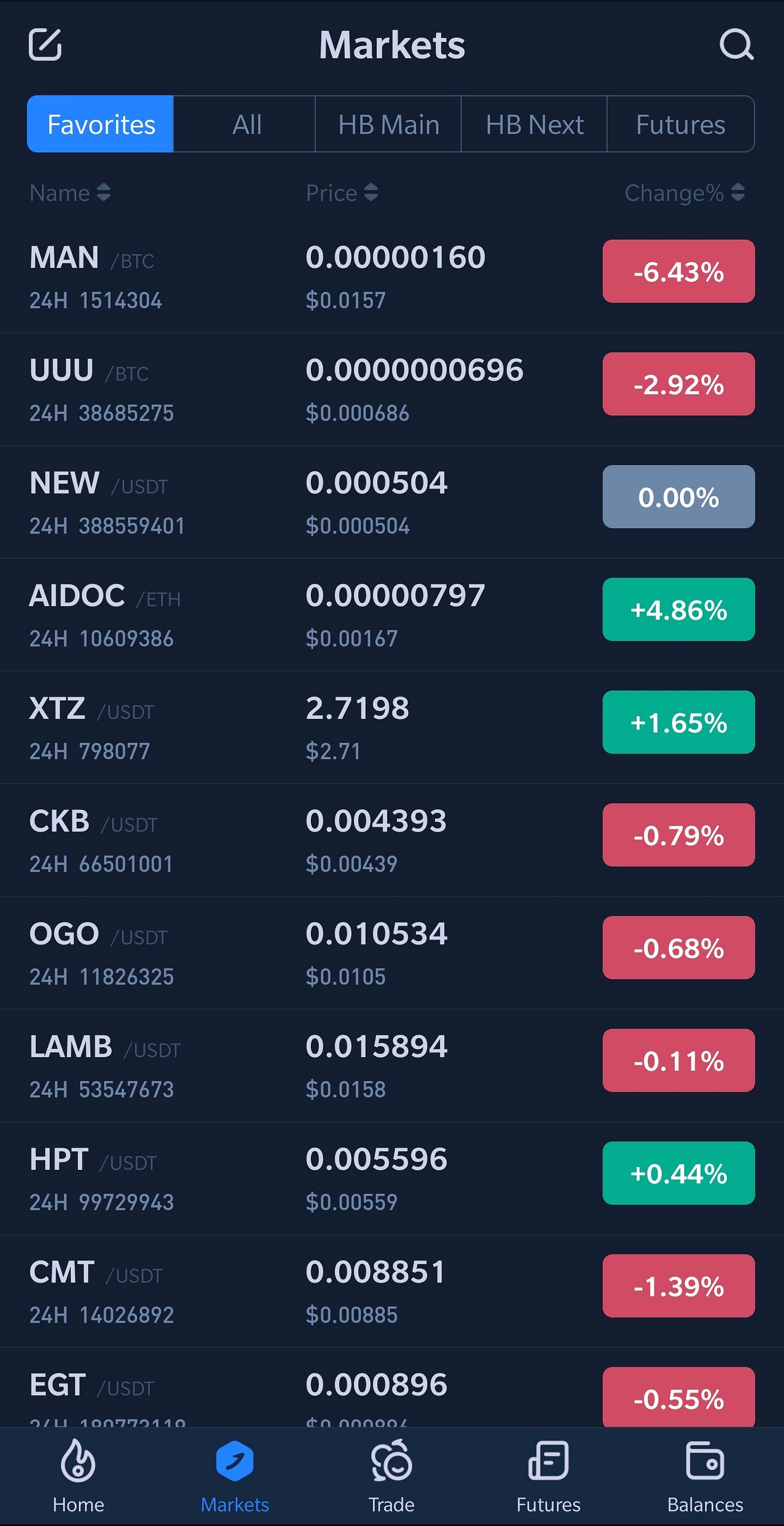 Huobi Global is a digital asset and cryptocurrency headquartered in  Singapore. | by Venkatesh Anand | Medium