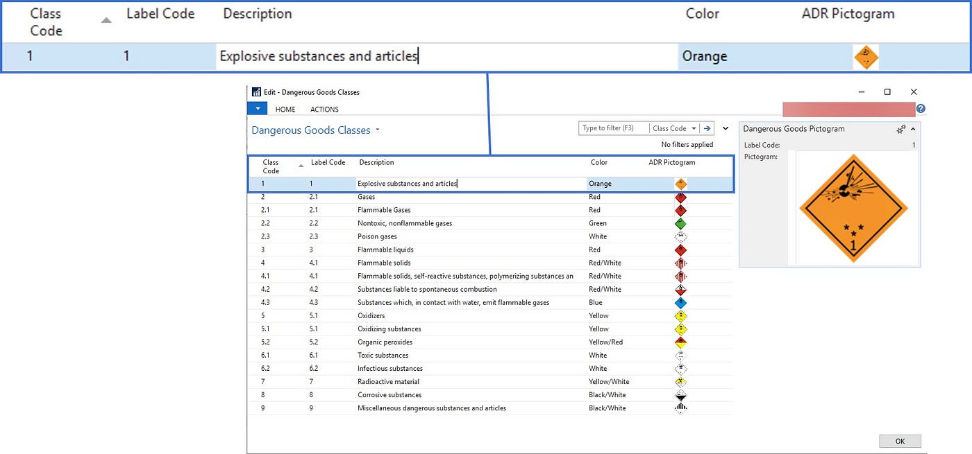 Handling Dangerous Goods (ADR) in Your DMS
