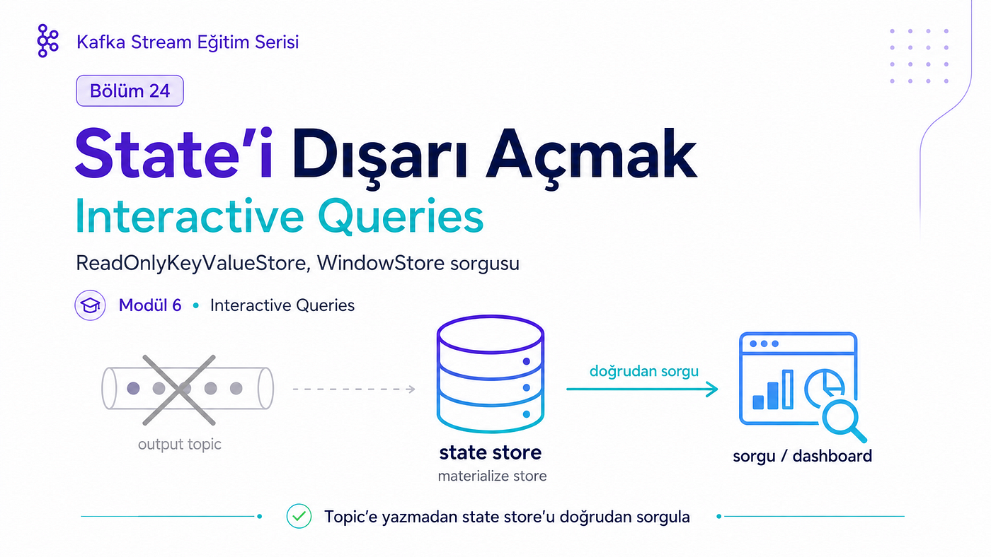 Kafka Stream Eğitim Serisi — Bölüm 24 — State’i Dışarı Açmak.