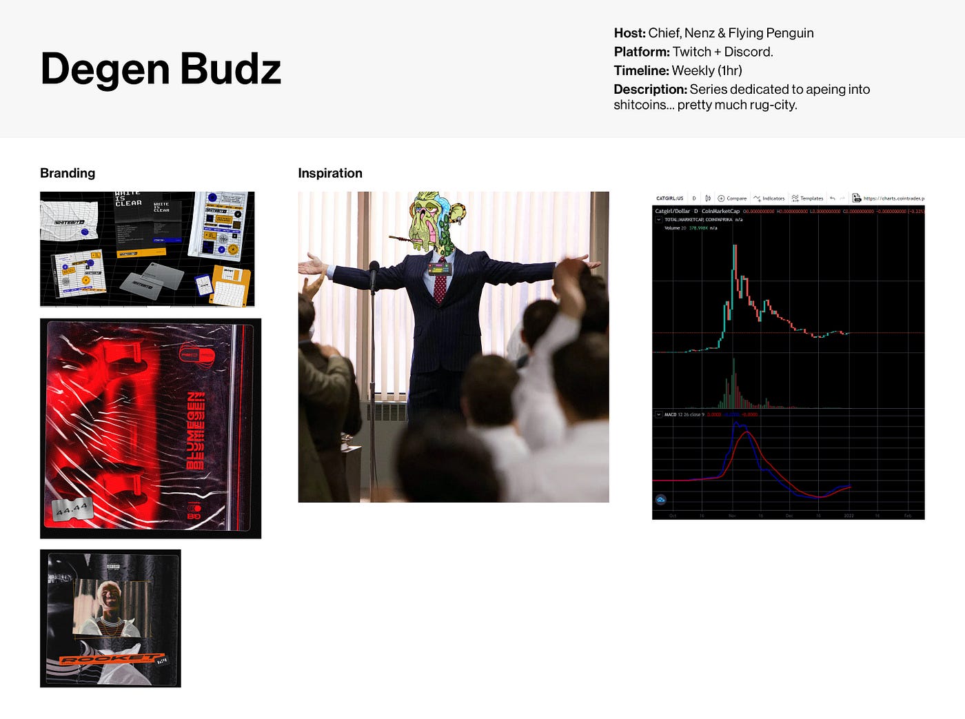 Bubble Budz 2022.. Introduction. | by Bubble Budz | Medium