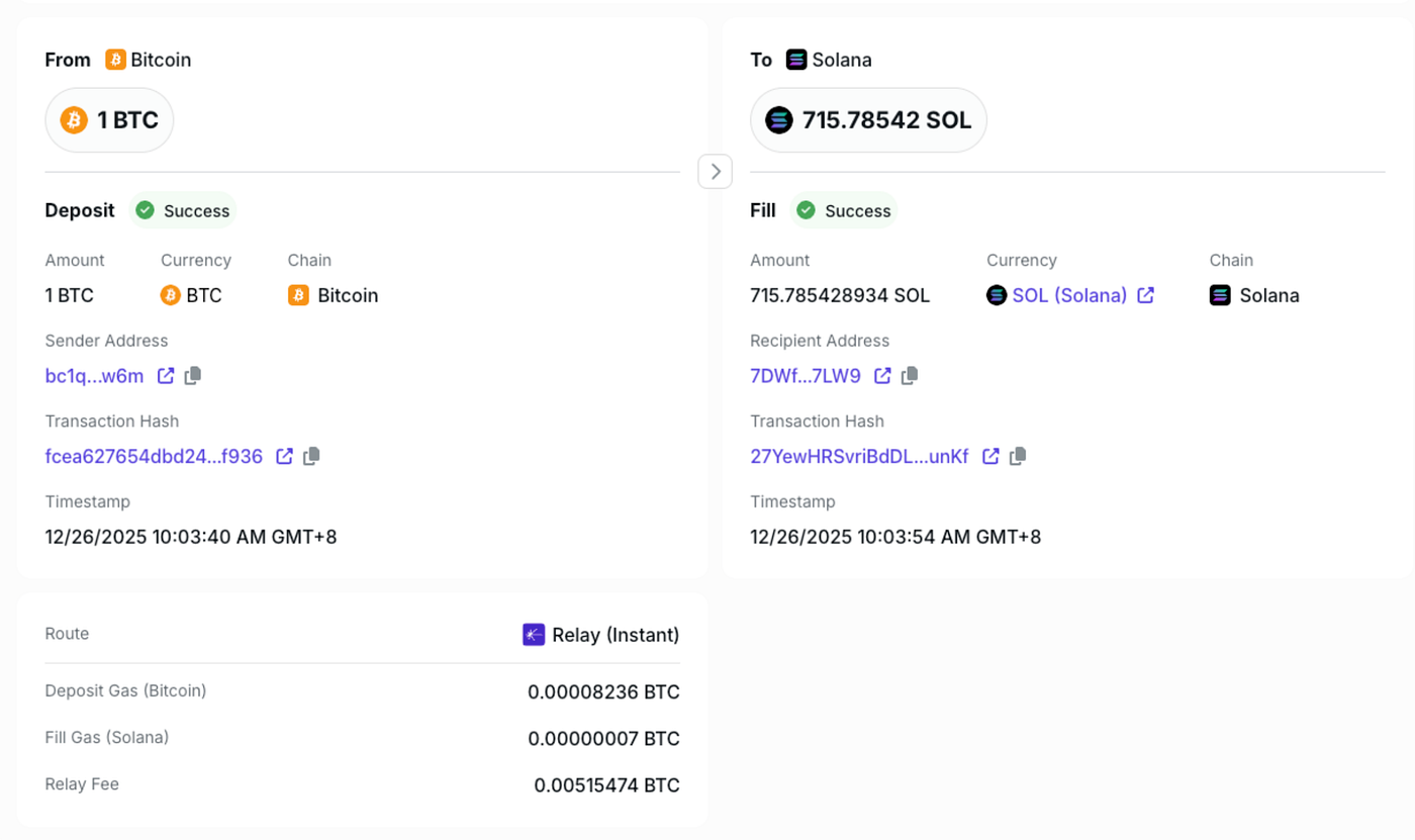 Christmas Heist | Analysis of Trust Wallet Browser Extension Hack | by  SlowMist | Dec, 2025 | Medium