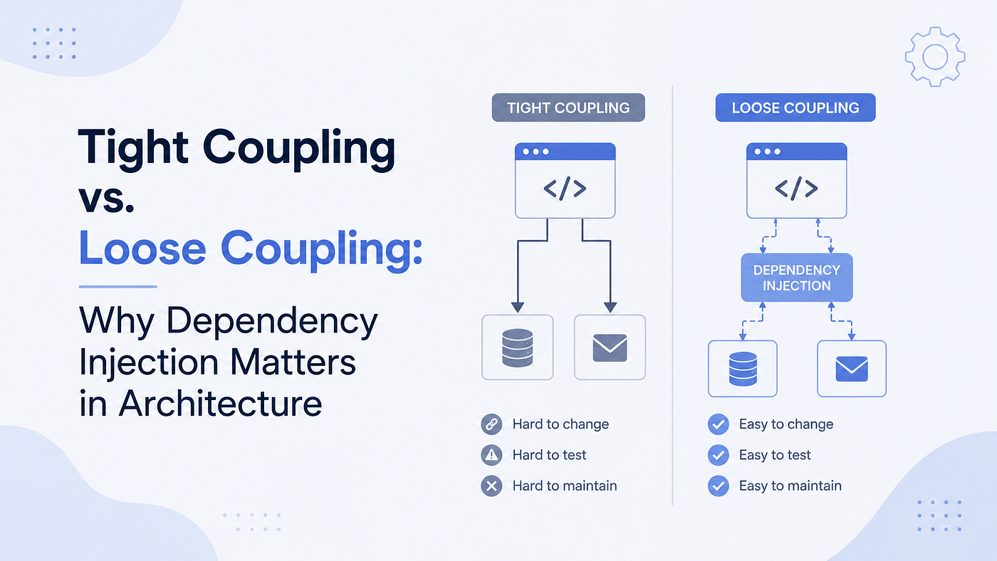Tight Coupling vs. Loose Coupling: Why Dependency Injection Matters in Architecture