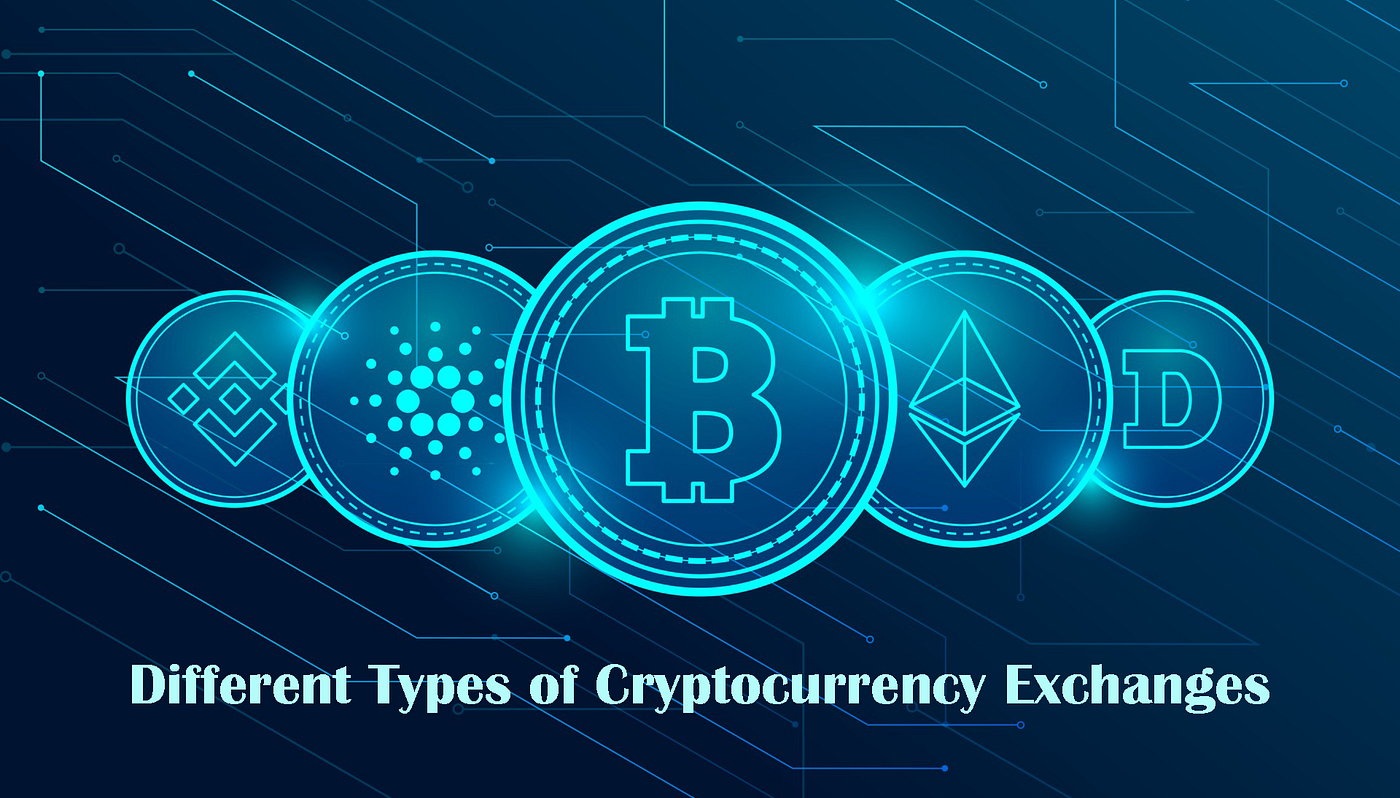 Crypto Exchange Clone Script- Top 7 White-Label Cryptocurrency Exchange  Clone Scripts | by martin okitason | Geek Culture | Medium