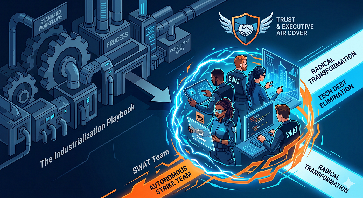 Why the Enterprise AI “Industrialization” Playbook is Missing the Mark