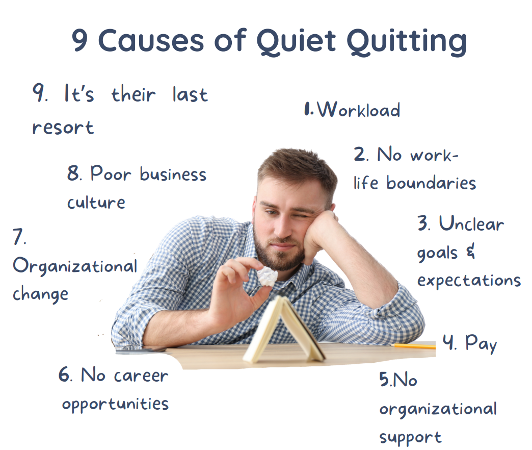 How to Recognize & Minimize Quiet Quitting | ILLUMINATION