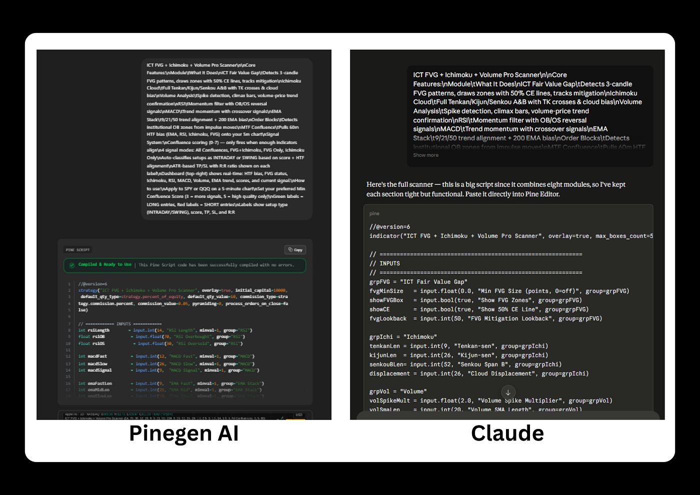 Pine Script Code Generated via PineGen AI vs Claude
