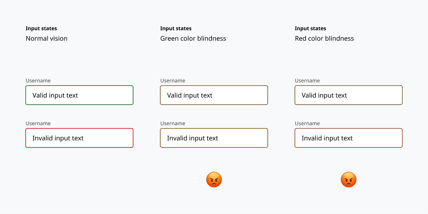 100 Days Free Returns accessibility - Colorblindness-friendly color scale  with a clear progression, without using red/purple/pink - User Experience  Stack Exchange, color scale