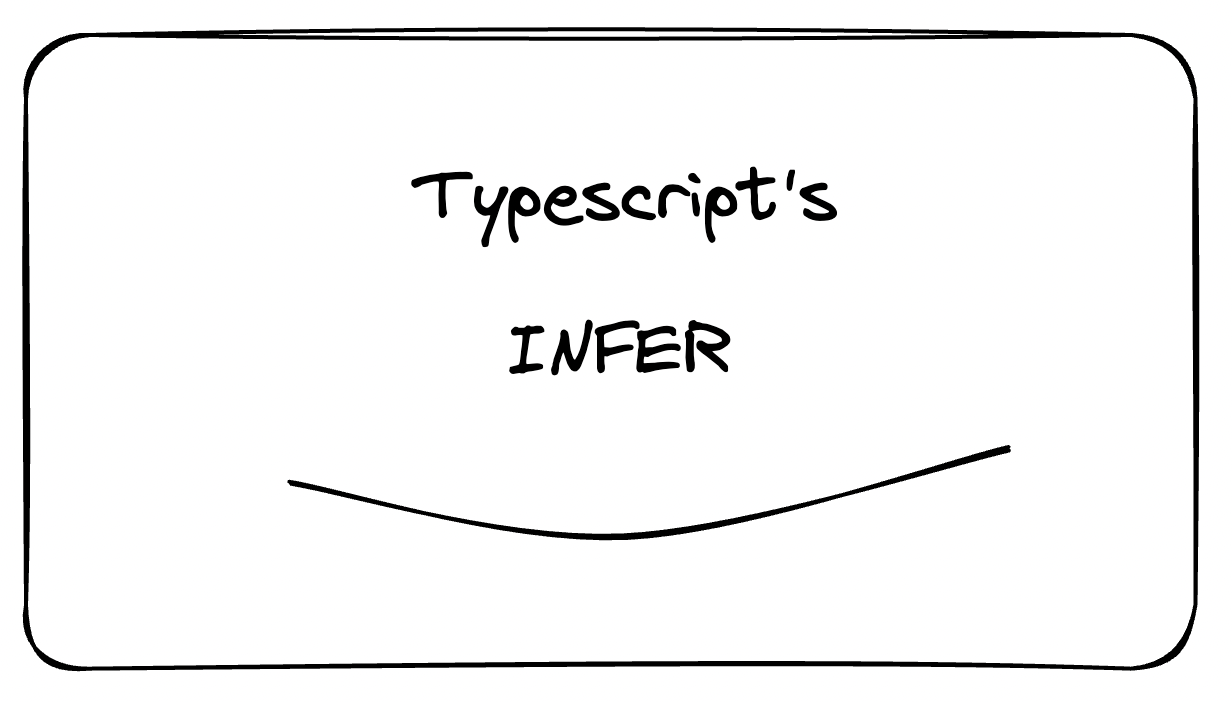 Using TypeScript infer Like a Pro, by Bytefer