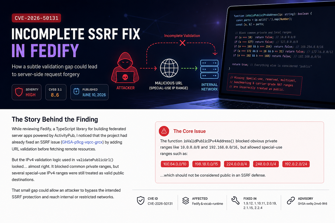 How I Found CVE-2026–50131: An Incomplete SSRF Fix in Fedify