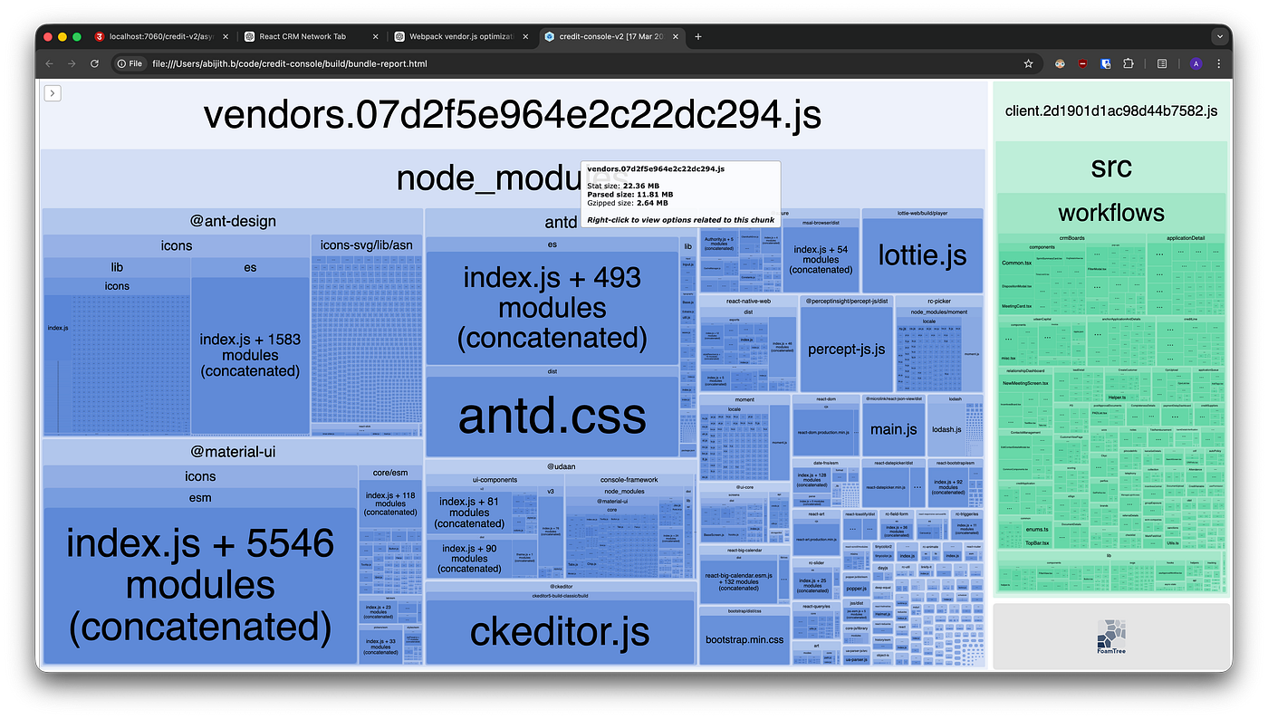Initial Webpack Bundle Analyzer screenshot showing vendor.js and client.js.