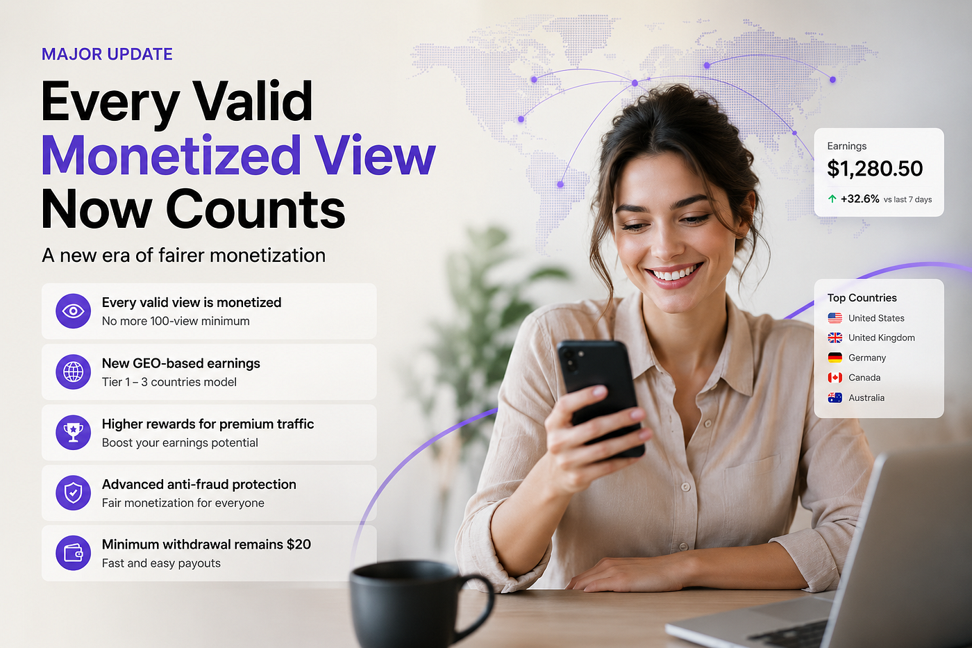 Every Valid Monetized View Now Counts: Febspot Launches a Major Monetization Update for Creators