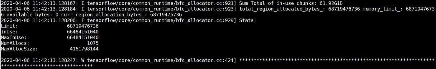 Illustration-26: Output result with Large Model Support uses a batch size value of 256.