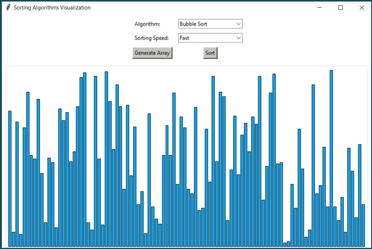 Bubble Sort Algorithm in Python - Shiksha Online