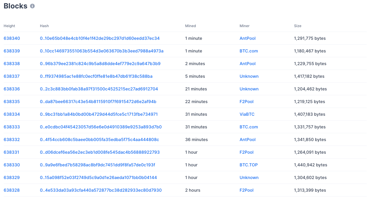 How Blockchain Explorer Works. If you are new to the crypto industry… | by  NOWNodes | Medium