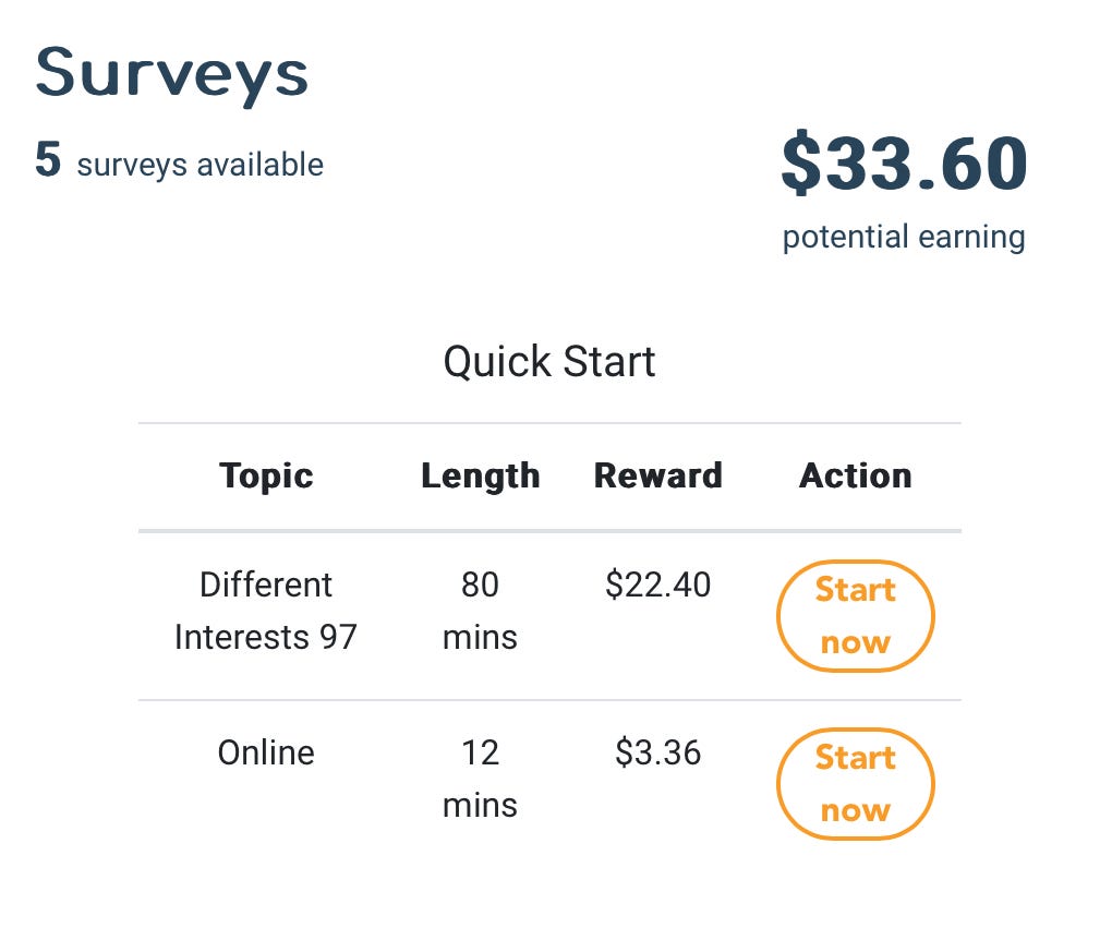Earning Passive Income From Online Surveys | by Ian Writes | Financial  Strategy | Medium