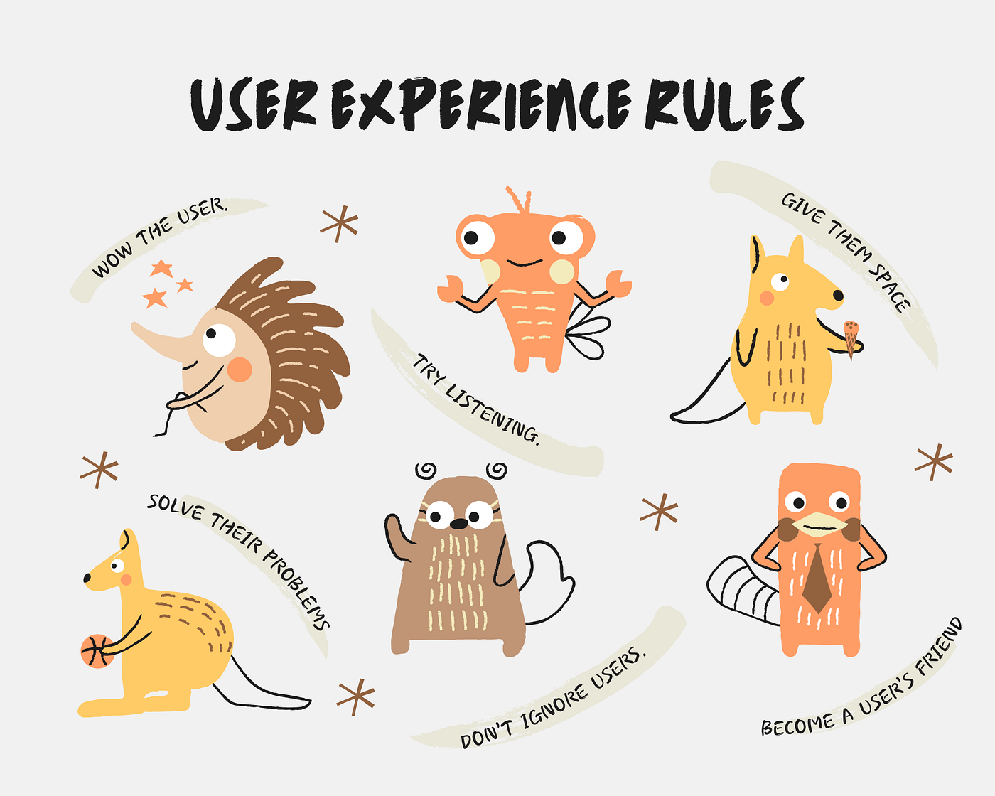 3 Bad User Experiences To Avoid By Using PUSH for PRODUCTS
