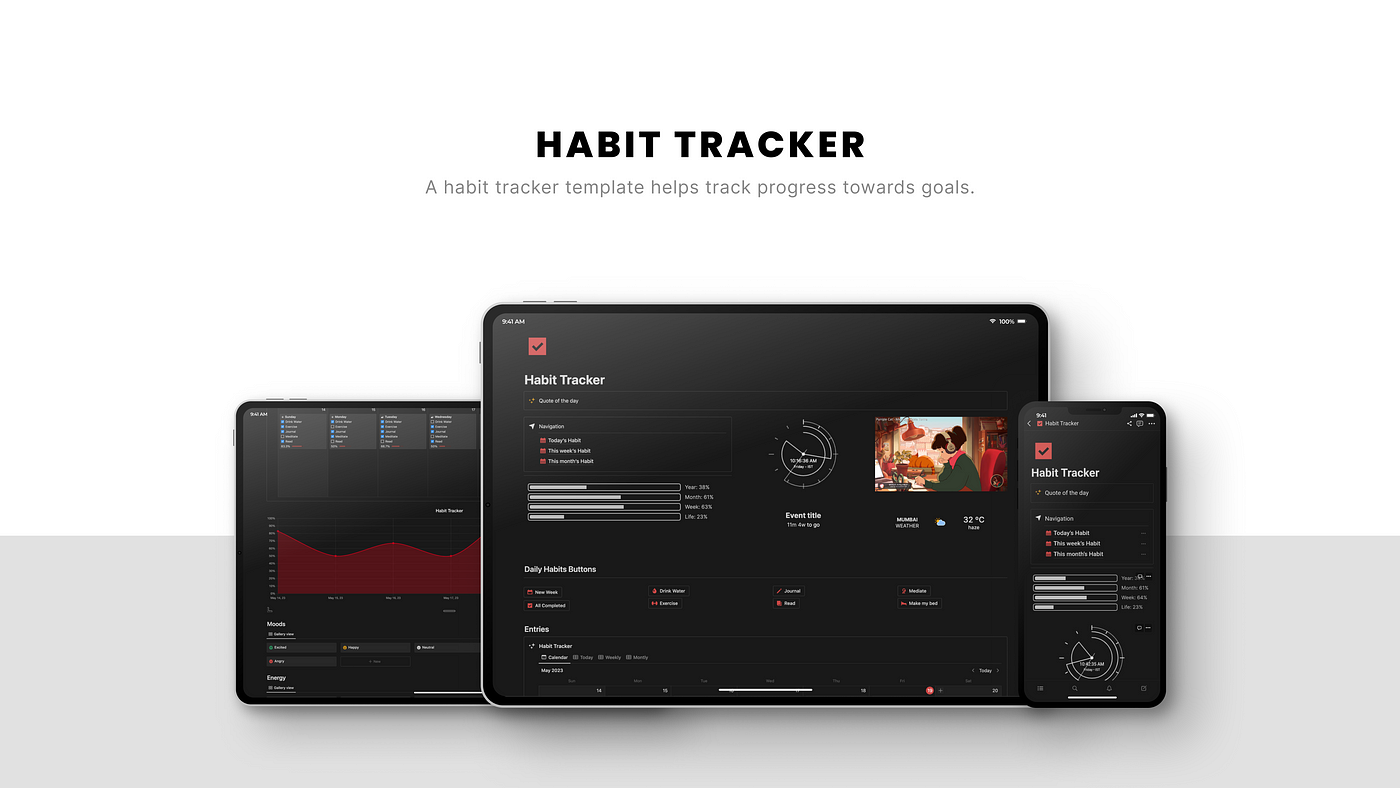 notion habit tracker planner aesthetic dark mode in 2023