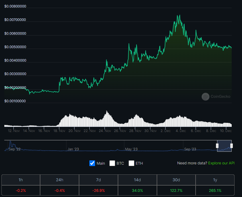 Neoxa Blockchain & Gaming Porthole