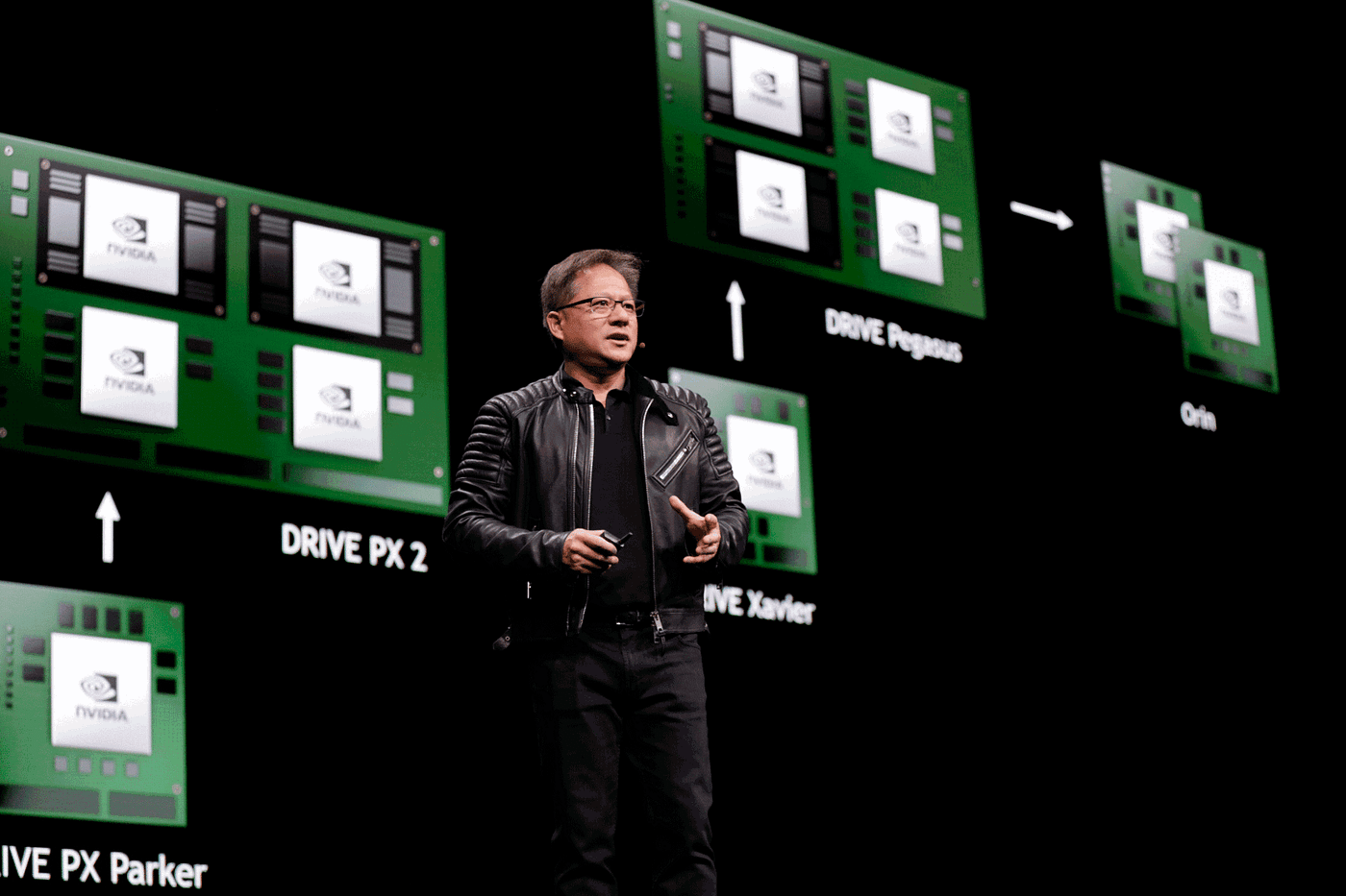 GTC Preview & NVIDIA AI Research Recap | by Synced | SyncedReview | Medium