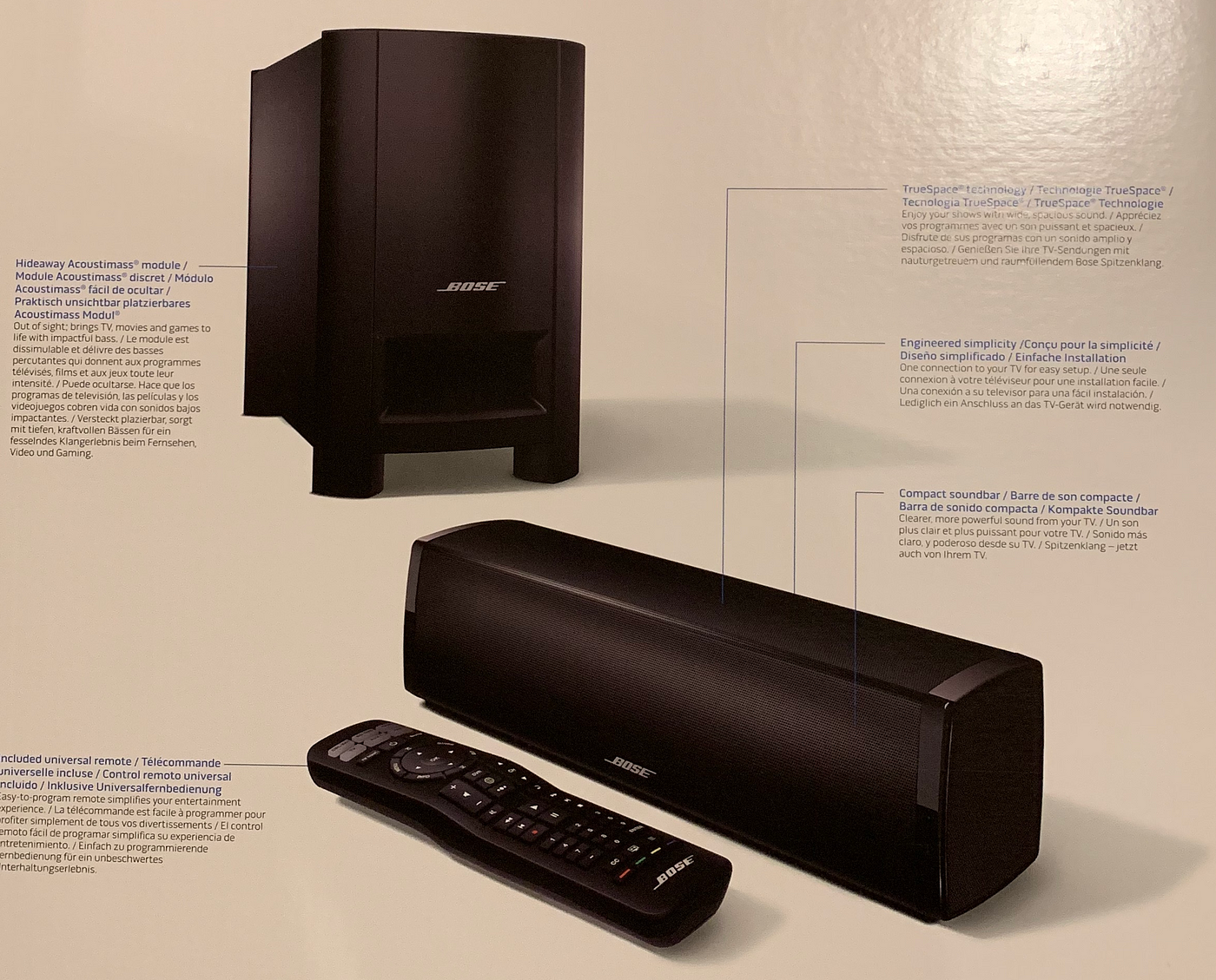 The complete Sonos Review. I remember walking into a BestBuy a… | by #hope  | The Startup | Medium
