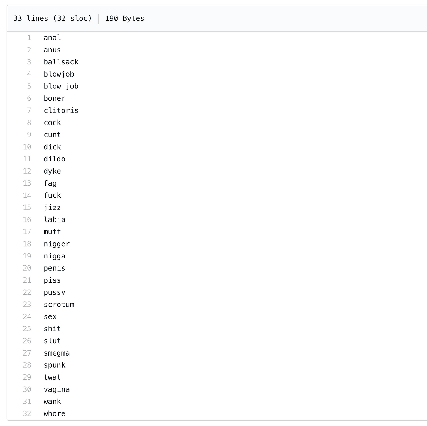 Building a Better Profanity Detection Library with scikit-learn | by Victor  Zhou | Towards Data Science