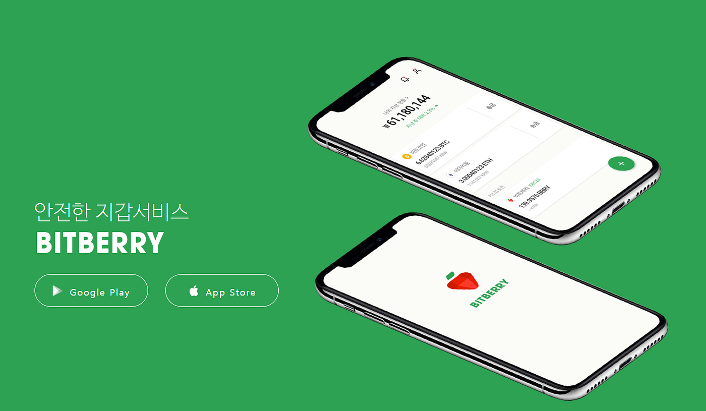 UUNIO NEWS] 유니오 x 비트베리 리스팅 공지 UUNIO x BITBERRY Listing Announcement | by  UUNIO official | UUNIO official | Medium