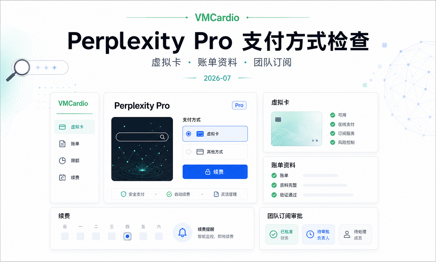 Perplexity Pro Payment Methods: A Virtual Card Checklist for Teams